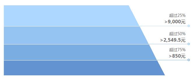 饲料机械食物机械